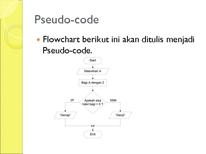 Pseudo-code Flowchart berikut ini akan ditulis menjadi Pseudo-code. 