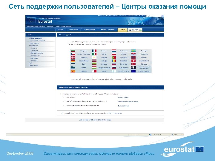Сеть поддержки пользователей – Центры оказания помощи September 2009 Dissemination and communication policies in