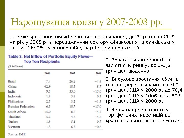 Нарощування кризи у 2007 -2008 рр. 1. Різке зростання обсягів злиття та поглинання, до
