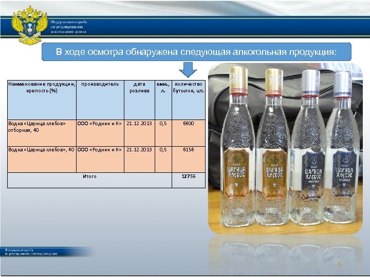 Карта продажи алкоголя