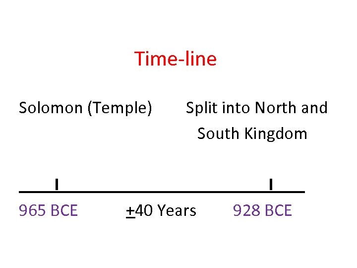 Time-line Solomon (Temple) I 965 BCE Split into North and South Kingdom +40 Years