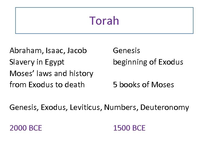 Torah Abraham, Isaac, Jacob Slavery in Egypt Moses’ laws and history from Exodus to