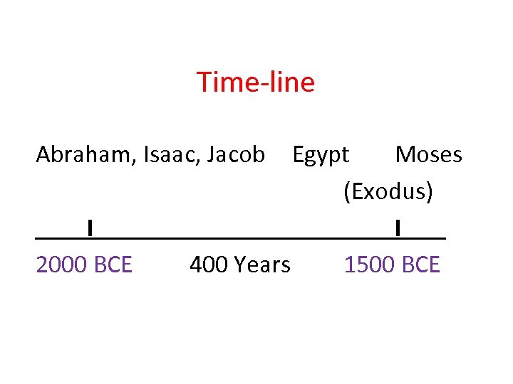 Time-line Abraham, Isaac, Jacob I 2000 BCE Egypt Moses (Exodus) I 400 Years 1500