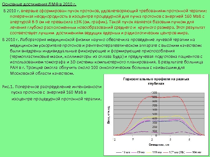 Основные достижения ЛМФ в 2010 г. В 2010 г. впервые сформирован пучок протонов, удовлетворяющий