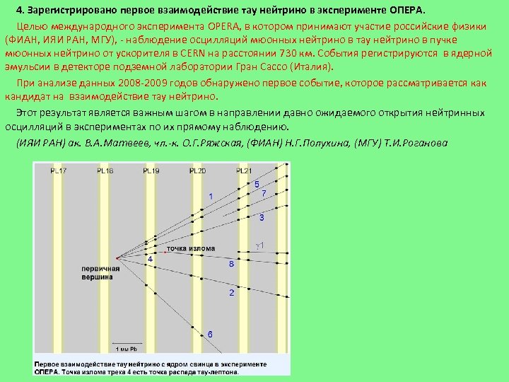 4. Зарегистрировано первое взаимодействие тау нейтрино в эксперименте ОПЕРА. Целью международного эксперимента OPERA, в