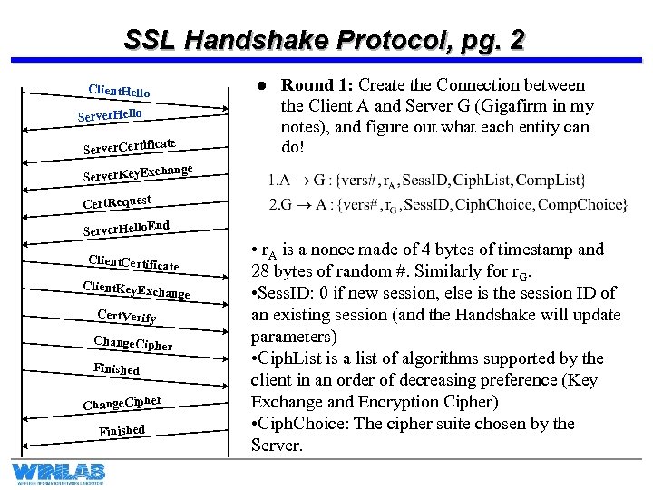 SSL Handshake Protocol, pg. 2 l Client. Hello Server. Hello ate Server. Certific Round