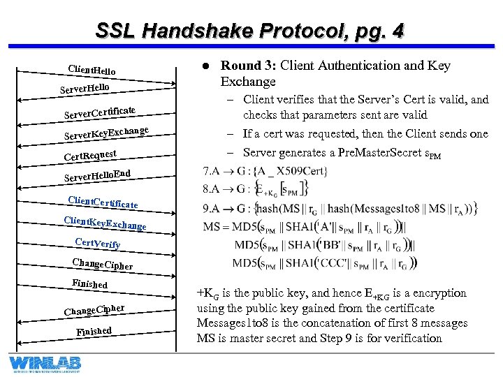 SSL Handshake Protocol, pg. 4 l Client. Hello Server. Hello ate Server. Certific hange