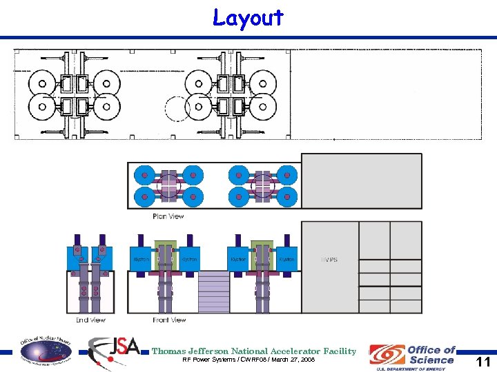 Layout Thomas Jefferson National Accelerator Facility RF Power Systems / CWRF 08 / March