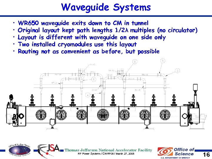 Waveguide Systems • • • WR 650 waveguide exits down to CM in tunnel