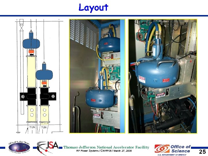 Layout Thomas Jefferson National Accelerator Facility RF Power Systems / CWRF 08 / March