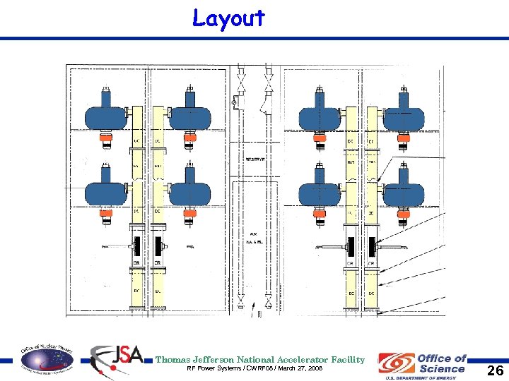 Layout Thomas Jefferson National Accelerator Facility RF Power Systems / CWRF 08 / March