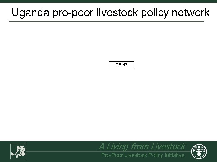 Uganda pro-poor livestock policy network PEAP A Living from Livestock Pro-Poor Livestock Policy Initiative