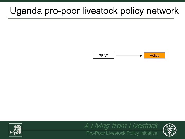 Uganda pro-poor livestock policy network PEAP Policy A Living from Livestock Pro-Poor Livestock Policy