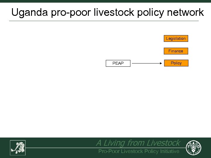 Uganda pro-poor livestock policy network Legislation Finance PEAP Policy A Living from Livestock Pro-Poor