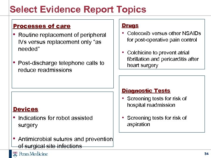 Select Evidence Report Topics Processes of care • Routine replacement of peripheral IVs versus