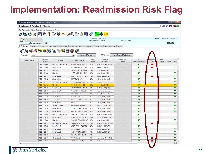 Implementation: Readmission Risk Flag 55 