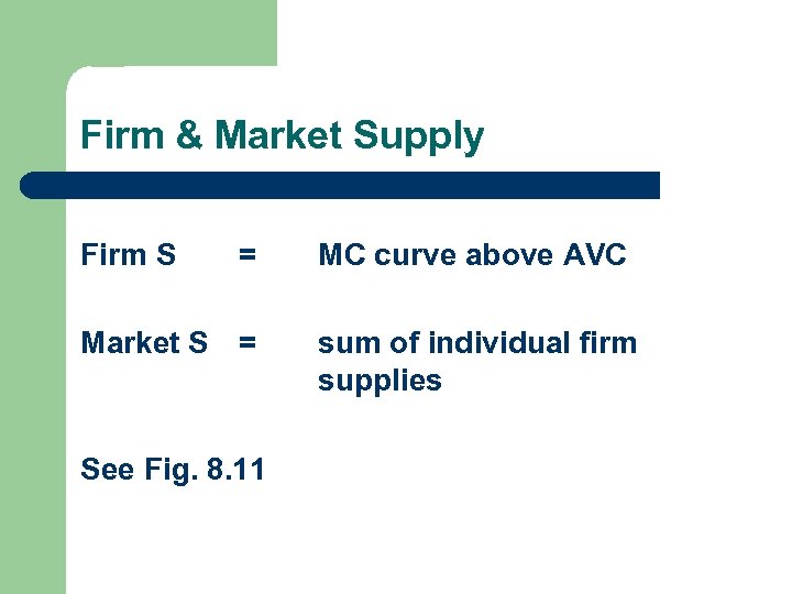 Firm & Market Supply Firm S = Market S = See Fig. 8. 11