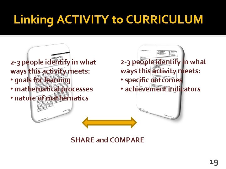 Linking ACTIVITY to CURRICULUM 2 -3 people identify in what ways this activity meets: