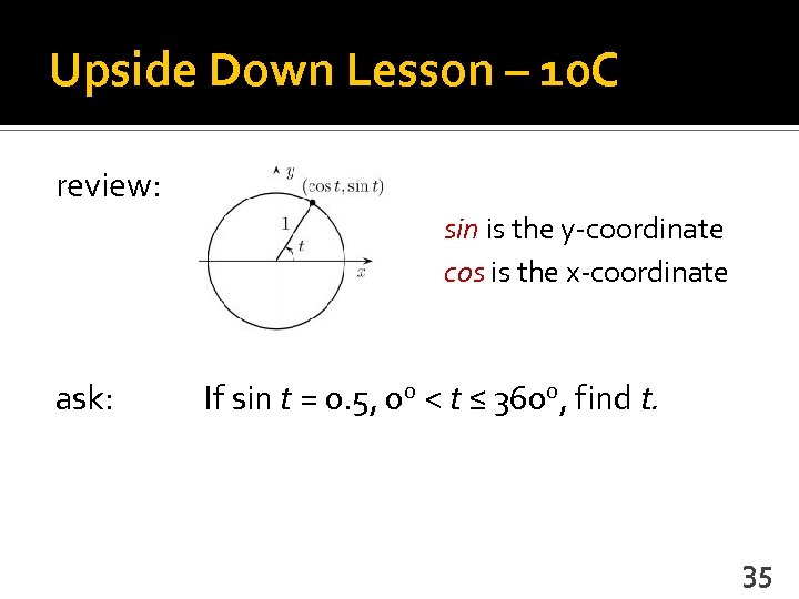 Upside Down Lesson – 10 C review: sin is the y-coordinate cos is the