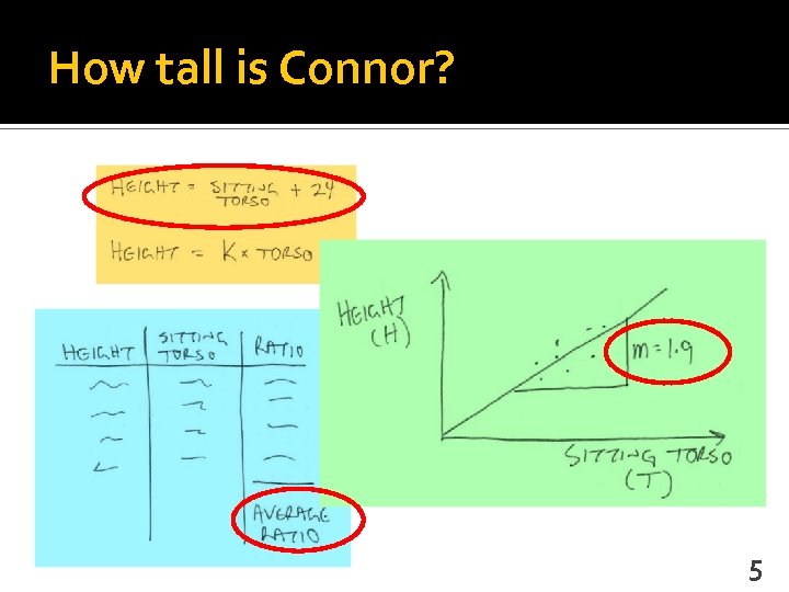 How tall is Connor? 5 