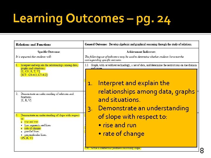 Learning Outcomes – pg. 24 1. Interpret and explain the relationships among data, graphs