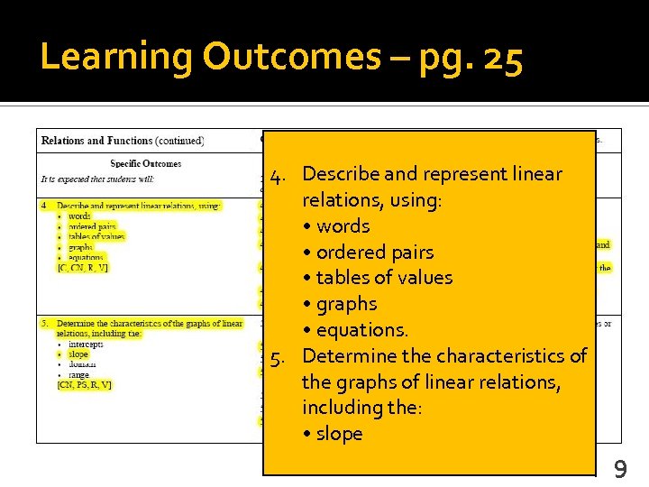 Learning Outcomes – pg. 25 4. Describe and represent linear relations, using: • words
