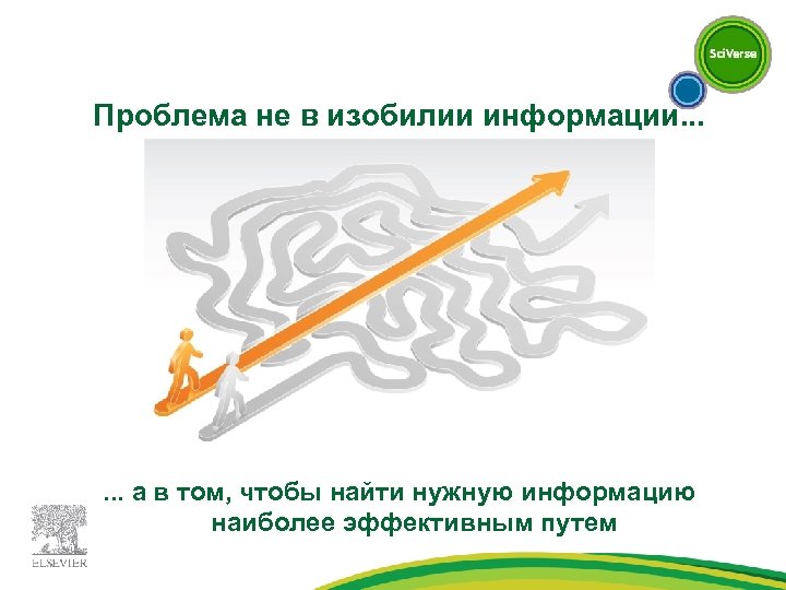 Проблема не в изобилии информации. . . а в том, чтобы найти нужную информацию