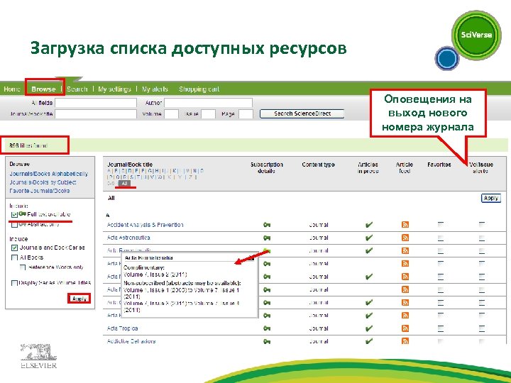 Загрузка списка доступных ресурсов Оповещения на выход нового номера журнала 