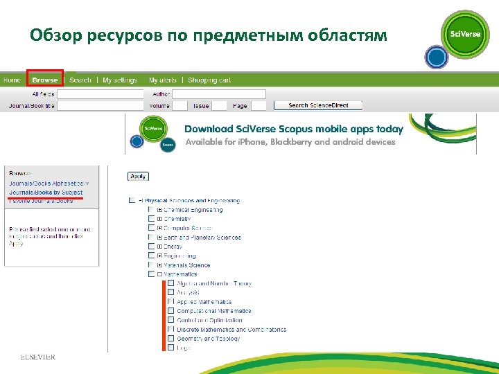 Обзор ресурсов по предметным областям 