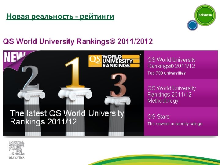 Новая реальность - рейтинги 