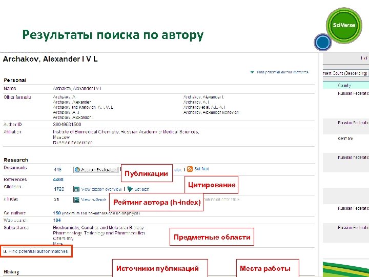 Результаты поиска по автору Публикации Цитирование Рейтинг автора (h-index) Предметные области Источники публикаций Места