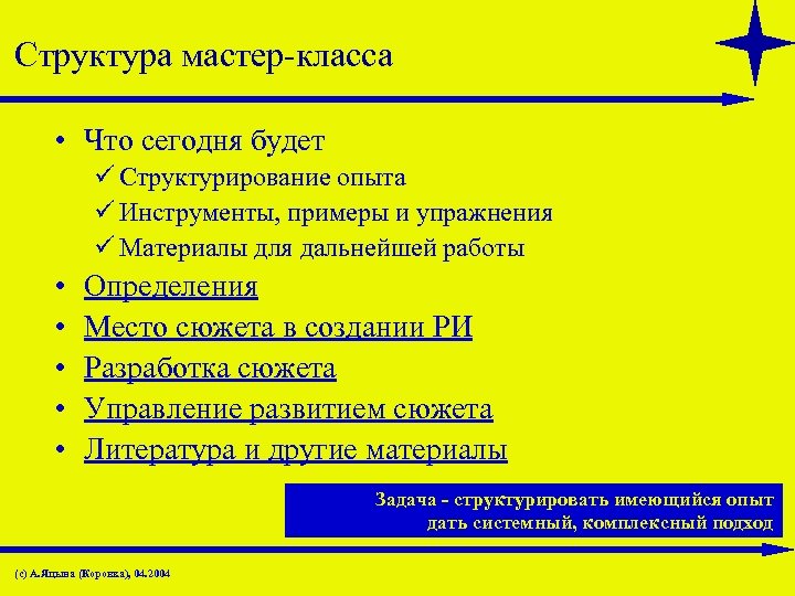 Структура мастер-класса • Что сегодня будет ü Структурирование опыта ü Инструменты, примеры и упражнения