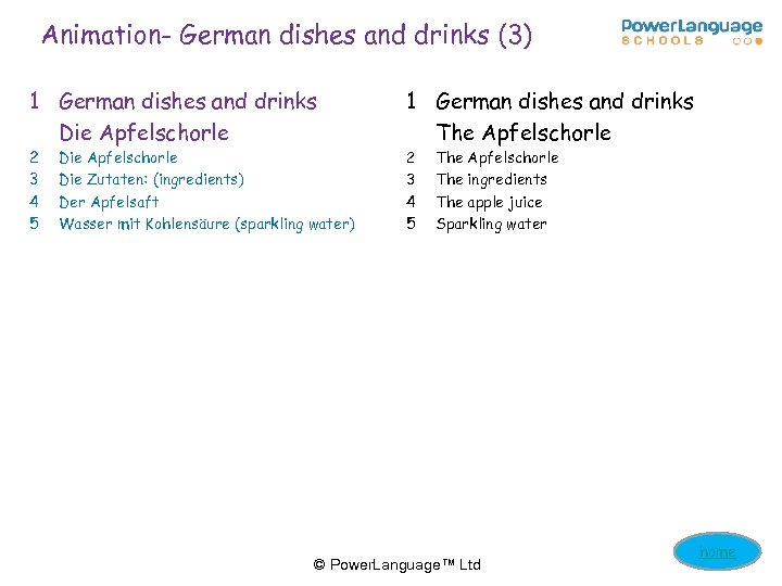 Animation- German dishes and drinks (3) 1 German dishes and drinks Die Apfelschorle 2