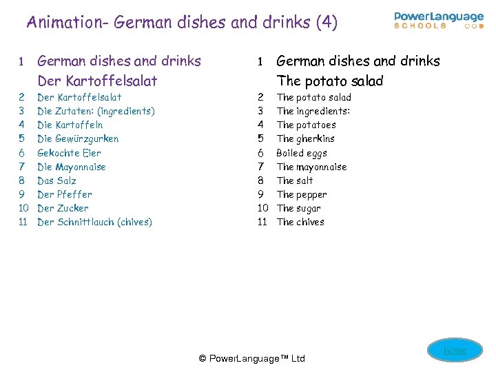 Animation- German dishes and drinks (4) 1 2 3 4 5 6 7 8