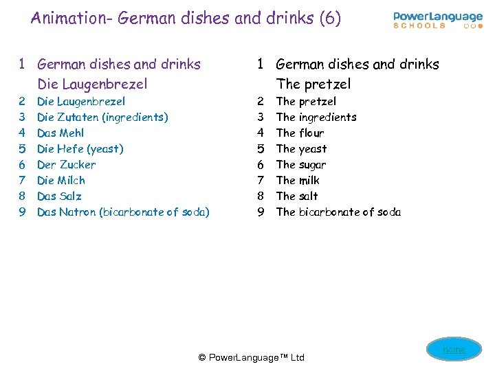 Animation- German dishes and drinks (6) 1 German dishes and drinks Die Laugenbrezel 1