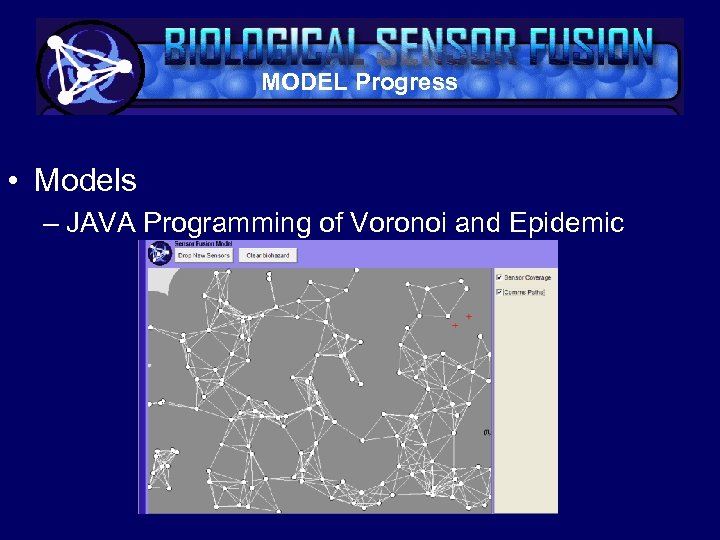 MODEL Progress • Models – JAVA Programming of Voronoi and Epidemic • Architecture Products