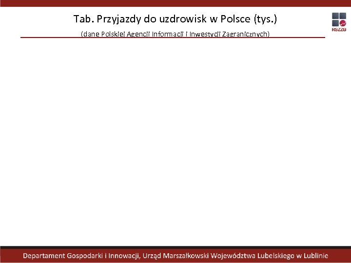 Tab. Przyjazdy do uzdrowisk w Polsce (tys. ) (dane Polskiej Agencji Informacji i Inwestycji