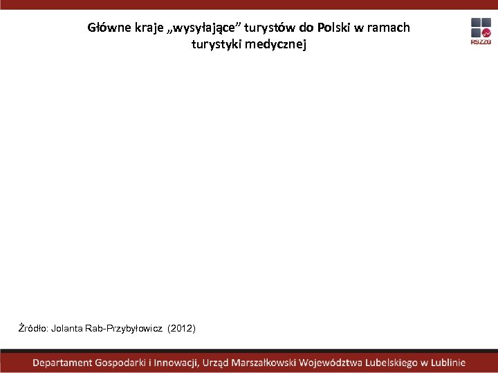 Główne kraje „wysyłające” turystów do Polski w ramach turystyki medycznej Źródło: Jolanta Rab-Przybyłowicz (2012)