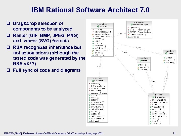 IBM Rational Software Architect 7. 0 q Drag&drop selection of components to be analyzed