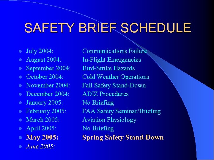 SAFETY BRIEF SCHEDULE l July 2004: August 2004: September 2004: October 2004: November 2004: