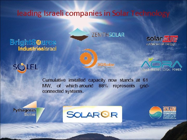 leading Israeli companies in Solar Technology Cumulative installed capacity now stands at 61 MW,