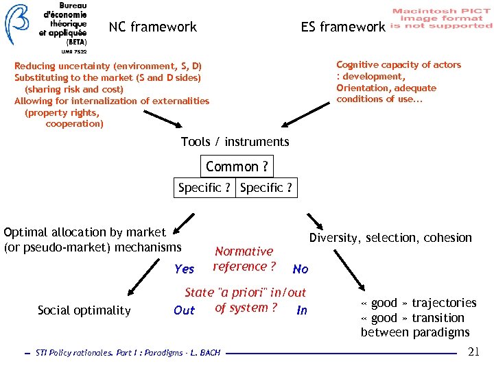 NC framework ES framework Cognitive capacity of actors : development, Orientation, adequate conditions of