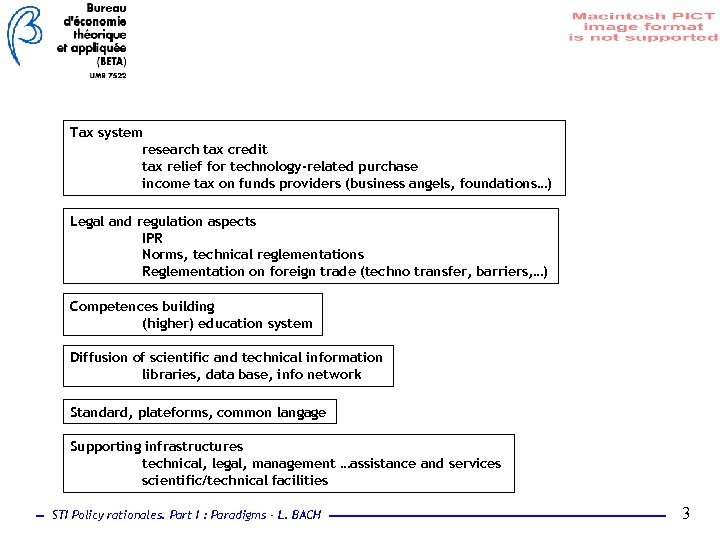 Tax system research tax credit tax relief for technology-related purchase income tax on funds