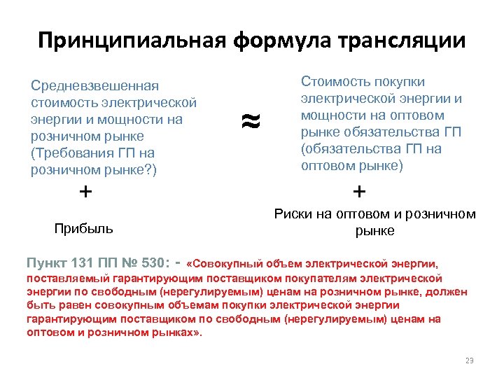 Принципиальная формула трансляции Средневзвешенная стоимость электрической энергии и мощности на розничном рынке (Требования ГП