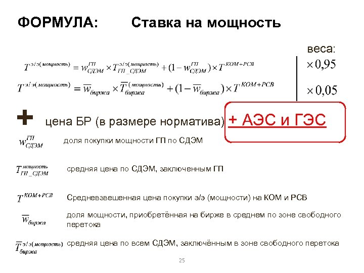 ФОРМУЛА: Ставка на мощность веса: + цена БР (в размере норматива) + АЭС и