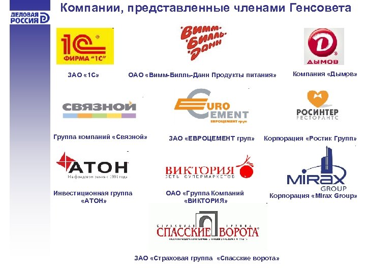 Компании, представленные членами Генсовета ЗАО « 1 С» ОАО «Вимм-Билль-Данн Продукты питания» Группа компаний