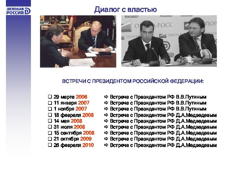 Диалог с властью ВСТРЕЧИ С ПРЕЗИДЕНТОМ РОССИЙСКОЙ ФЕДЕРАЦИИ: q 29 марта 2006 q 11