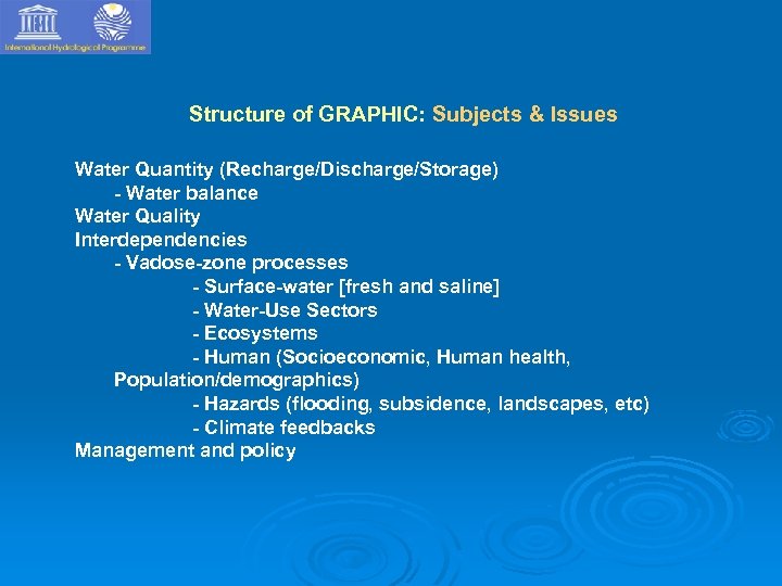 Structure of GRAPHIC: Subjects & Issues Water Quantity (Recharge/Discharge/Storage) - Water balance Water Quality