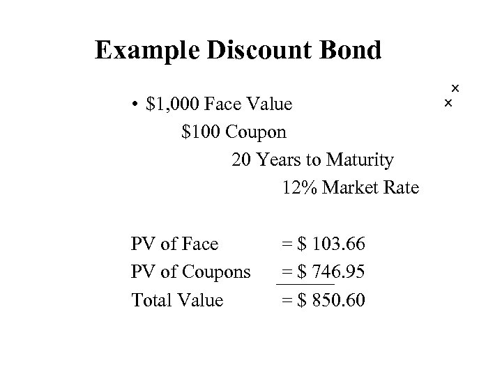 Example Discount Bond • $1, 000 Face Value $100 Coupon 20 Years to Maturity