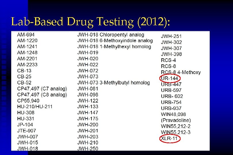 Lab-Based Drug Testing (2012): 
